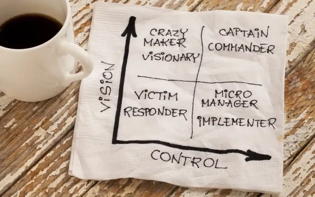 Micromanagement: control que rompe relaciones | Qué Onda